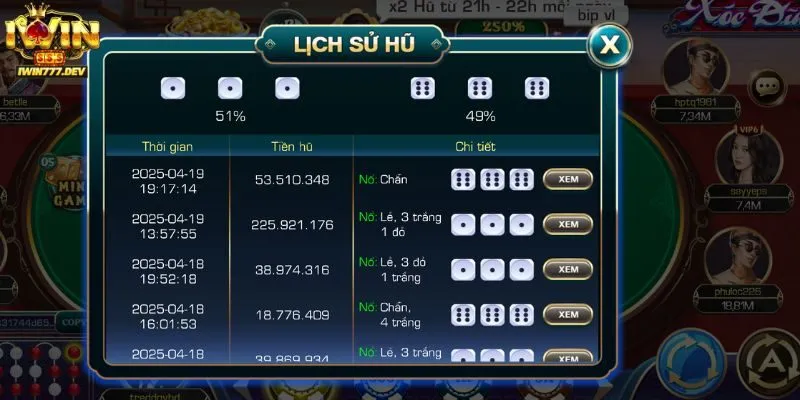 Cách Bắt Vị Xóc Đĩa Iwin – Hướng Dẫn Chi Tiết Cho Cược Thủ 2 Khám phá cơ bản về cách bắt vị xóc đĩa